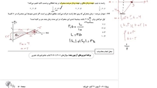 مدرس فیزیک رضا نادری پروتز دندان