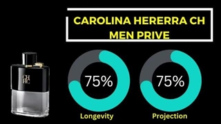 10 ادکلن س.ک.س.یBAD BOY برای مردان در سال 2023
