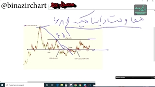 آموزش پیوت قسمت7