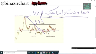 آموزش پیوت قسمت8