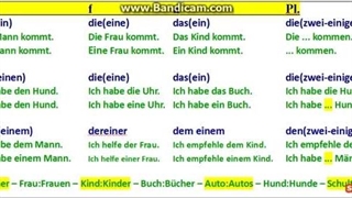 آموزش زبان آلمانی جلسه 29_مرتضی فرهمند
