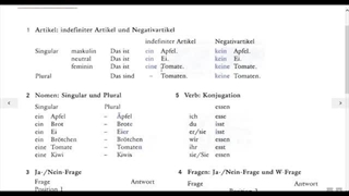 آموزش زبان آلمانی جلسه 56_مرتضی فرهمند