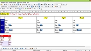 آموزش زبان آلمانی جلسه 58_مرتضی فرهمند