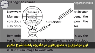 تصویر واضح از هدفت توی ذهنت بساز- باب پراکتور