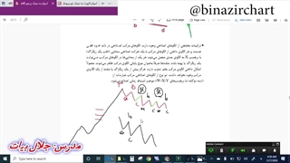 آموزش امواج الیوت قسمت 9