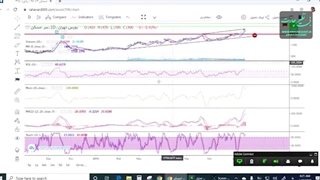 آموزش مووینگ اوریج قسمت 2