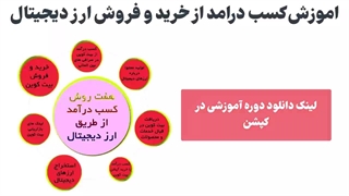 اموزش کسب درامد از خرید و فروش ارز دیجیتال