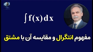 مفهوم انتگرال ( introduction to integral calculus , Antiderivatives )
