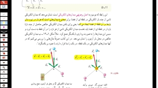 الکتریسیته ساکن (5) - جلسه 5 خط به خط فیزیک یازدهم - میدان الکتریکی (2)- فیزیکده
