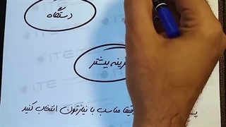 رزولوشن ایده آل