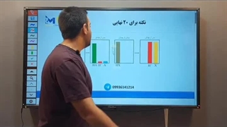 مدرس شیمی آیدین مرشدی