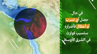 گزارش المیادین از خطرناک ترین مکان در غرب آسیا، رآکتور هسته ای دیمونا דימונה