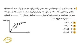 مدرس شیمی محمدرضا آقاجانی برداشتن توده