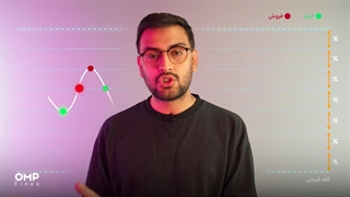 کسب سود در بازار صعودی با ربات اینفینیتی گرید | او ام پی فینکس