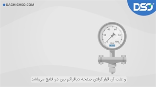 دقیق صنعت اوپاتان