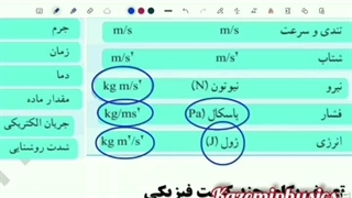 مدرس فیزیک رامین کاظمی