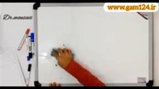 مدرس ریاضی محمد موسوی