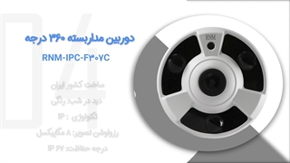 معرفی انواع دوربین مداربسته