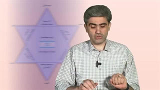 14020816: حلقه‌های دفاعی اسرائیل در منطقه و جهان چه هستند؟