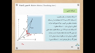 دینامیک فصل ۲ پارت ۵
