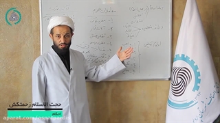 دوره آموزشی احکام فقه بازار