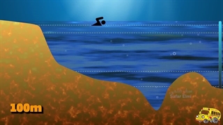 عمیق تر از گودال ماریانا