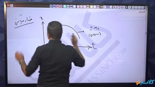 مدرس فیزیک امیر میرحسینی