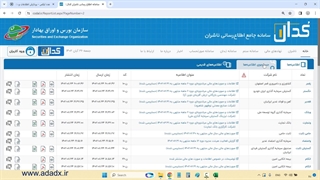 نرم افزار اکسل محاسبه ROE سهام | تحلیل بنیادی بورس