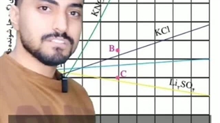 مدرس شیمی آرمان طاهری_انحلال پذیری