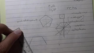 ریاضی هشتم – آزمون نوبت اول (استعدادهای درخشان)