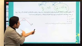 مدرس فیزیک علیرضا ایدلخانی-مبحث نیرو
