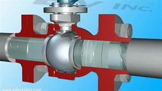 نحوه عملکرد بال ولو - ولو تجهیز