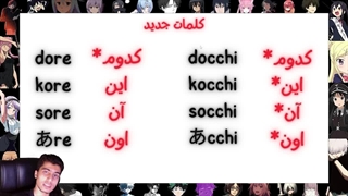اموزش زبان ژاپنی I بخش 1 درس 2 جلسه 7 I توضیحاتی در مورد wa , dore , docchi