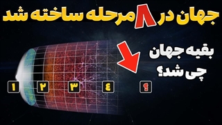 تاریخ شکل گیری تمام کیهان