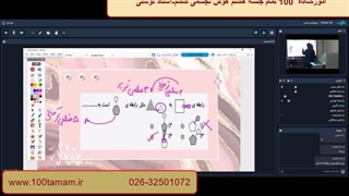 جلسه هشتم هوش ششم آموزشگاه 100تمام