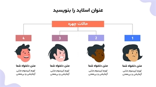 پاورپوینت زبان بدن حرفه ای