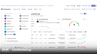 معرفی بهترین وب‌سایت‌های ارائه تحلیل فاندامنتال | او ام پی فینکس
