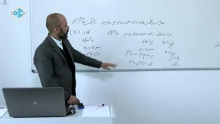 آموزش اصول نقاشی خودرو -درس 12- پیگمنت های براده یی فتالوسیانین