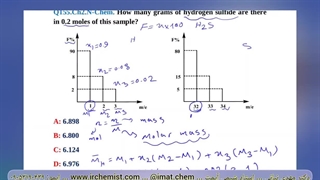 پاسخ سوال 155 فصل 2 جزوه N-Chem دکتر نباتی - کلاس IMAT ایتالیا 2024