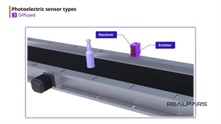 سنسور نوری BEN300-DFR | بایا کنترل