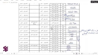 آمادگی آزمون طراحی تاسیسات مکانیکی