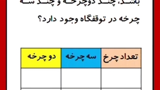 مدرس ریاضی سهیلا کشتکار باقری