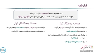 گزارش‌های مالی و تاثیر ثبت‌های دفتر روزنامه بر آنها در سازمان‌یار (Odoo ERP)