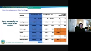 AG-WaMED Masterclass 2 - Webinar 3