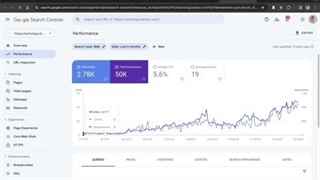 گرفتن بک لینک رایگان افزایش رنک گوگل