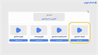 آموزش معرفی حسابداری