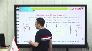 تدریس بخشی از سیم های حامل جریان