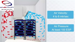 اواپراتور سردخانه