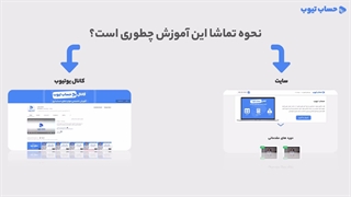 آموزش اصل تحقق هزینه در حسابداری