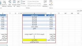 تعریف برنامه چرخشی برای پرسنل
